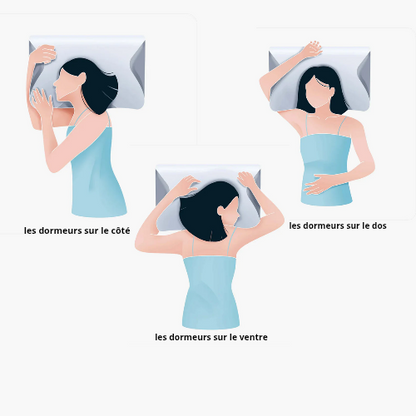 CuroSleep – Le soulagement que vous attendiez