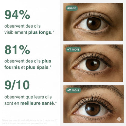 Sérum Révolutionnaire pour la Croissance des Cils - Offre Spéciale!