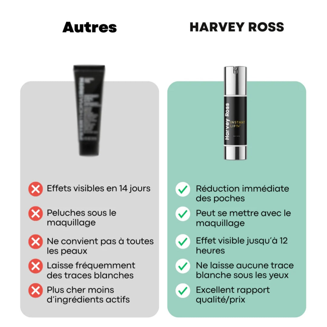 Crème Instant-Lift+