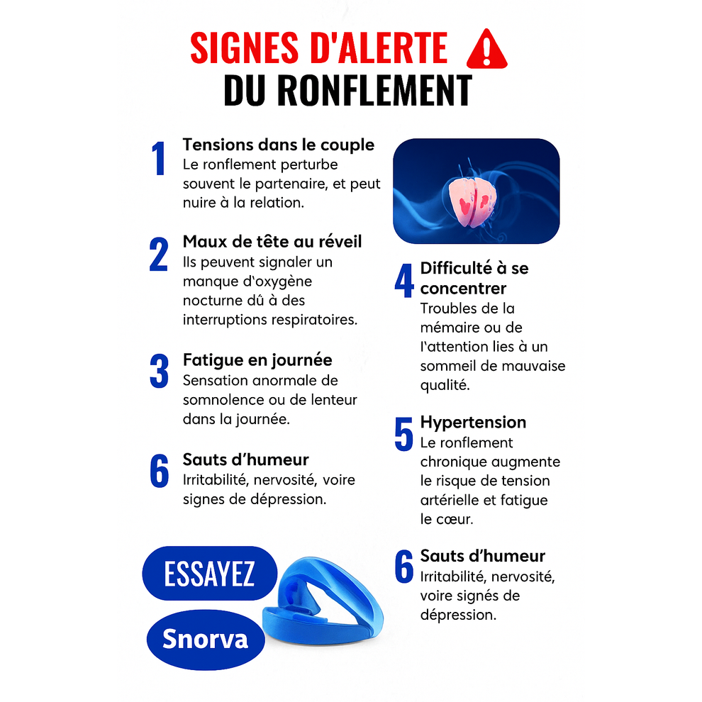 Embout Biccal Anti-ronflement médical discret et confortable